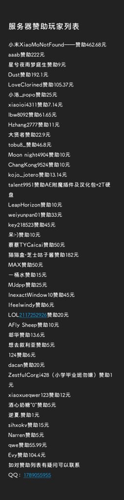 图片[1]-服务器赞助玩家列表-【TIAN】Minecraft|互通服务器